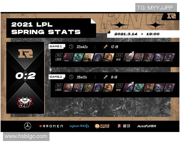 赛后分析：JDG与RNG的耐力较量与战术博弈深度解读